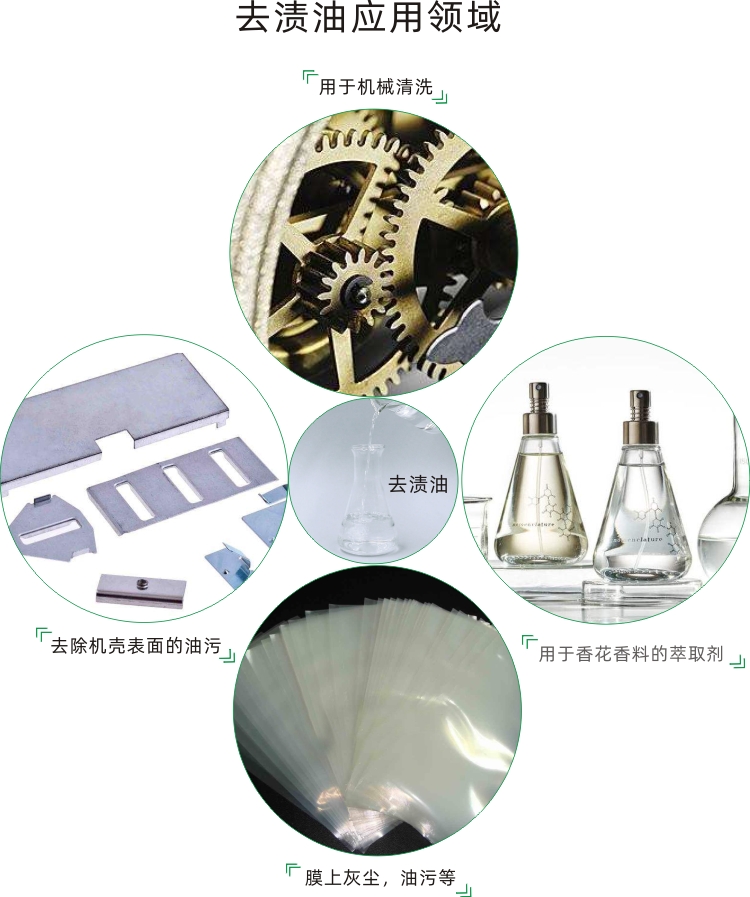 去漬油作用 (2)