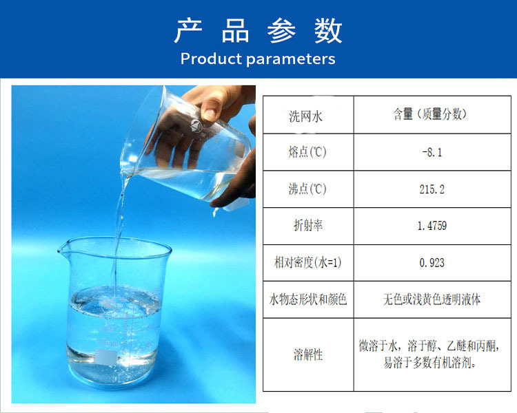 洗網水 